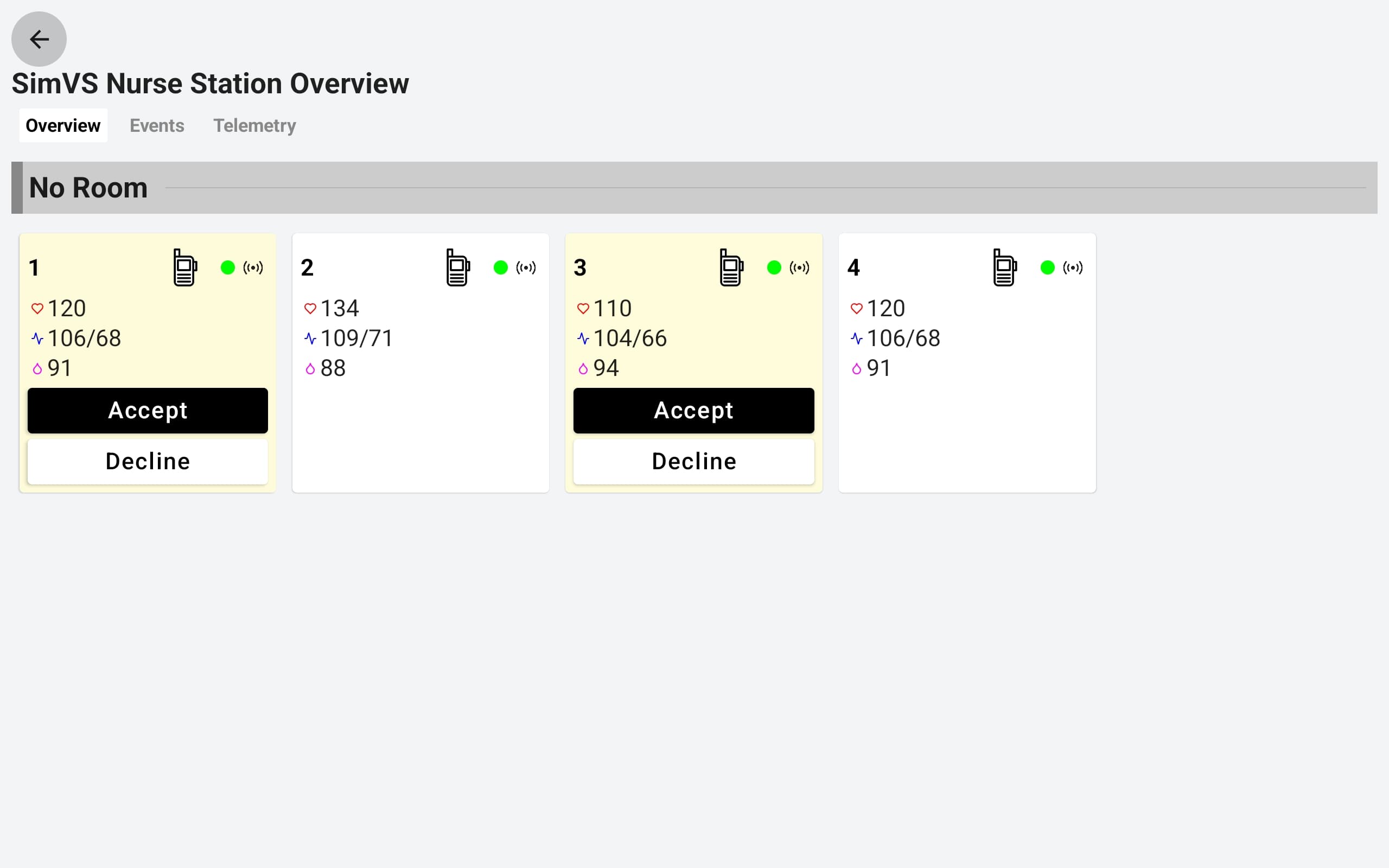 SimVS Nurse Station Overview showing patient cards with walkie-talkie status indicators and green connection dots