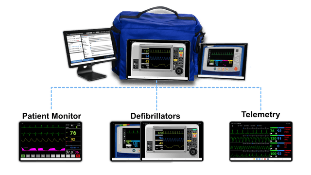 EMS Series