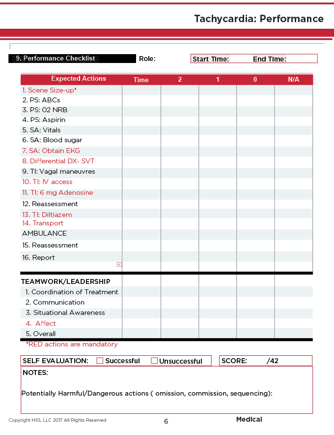 Printed performance checklist showing expected actions, scoring rubric (2/1/0/N/A), teamwork evaluation, and self-evaluation sections