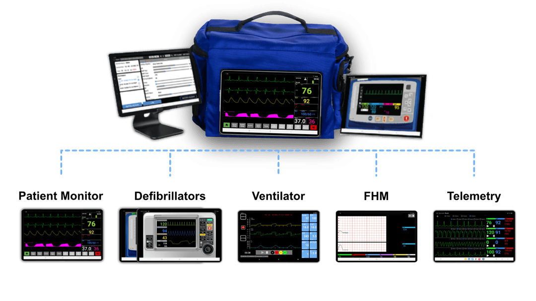 Sim Serv Rx SimVS | Tablet-Based Clinical Simulation Platform